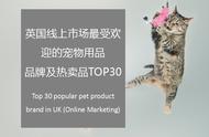 英国宠物用品市场TOP品牌大揭秘