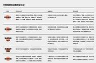 中国艺术品市场数据分析：轻松阅读