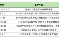 春未至，茶已抢鲜！春季茶叶的最佳采摘时间是何时？