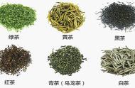 六大茶类入门科普，别再混淆大红袍和红茶了，看完就能分辨了